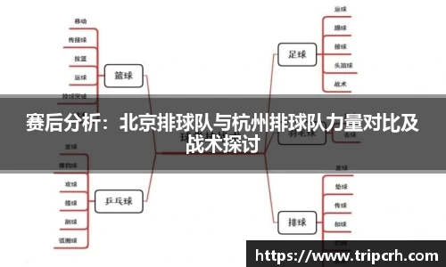 赛后分析：北京排球队与杭州排球队力量对比及战术探讨